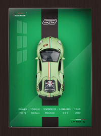 Shift Gallery 1:32 Alloy Series